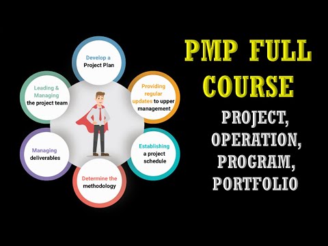 PMP course: 0-0- Project management, project, operations, program and portfolio- introduction